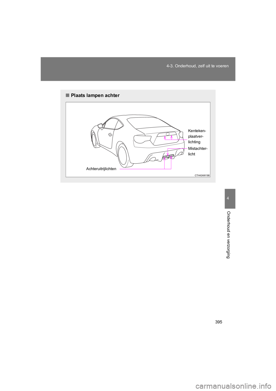 TOYOTA GT86 2018  Instructieboekje (in Dutch) 395
4-3. Onderhoud, ze
lf uit te voeren
4
Onderhoud en verzorging
86_EE (OM18089E)
■Plaats lampen achter
Achteruitrijlichten Kenteken-
plaatver-
lichting
Mistachter-
licht
86_OM_Europe_OM18089E.book