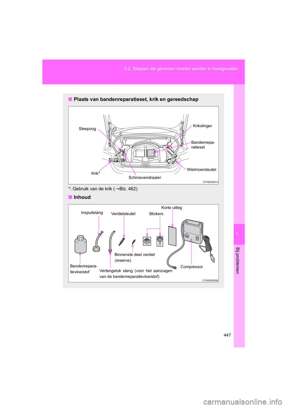TOYOTA GT86 2018  Instructieboekje (in Dutch) 5
447
5-2. Stappen die 
genomen moeten worden in noodgevallen
Bij problemen
86_EE (OM18089E)
■Plaats van bandenreparatieset, krik en gereedschap
*: Gebruik van de krik ( Blz. 462)
■Inhoud
Schro