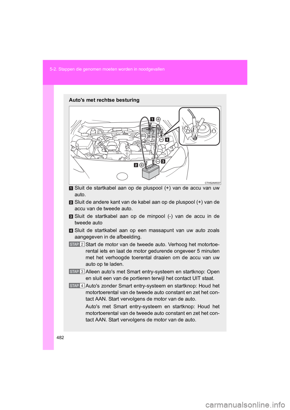 TOYOTA GT86 2018 Instructieboekje (in Dutch) 482
5-2. Stappen die genomen moet
en worden in noodgevallen
86_EE (OM18089E)
Auto's met rechtse besturing
Sluit de startkabel aan op de pluspool (+) van de accu van uw
auto.
Sluit de a TOYOTA GT86 2018 Instructieboekje (in Dutch) 482
5-2. Stappen die genomen moet
en worden in noodgevallen
86_EE (OM18089E)
Auto's met rechtse besturing
Sluit de startkabel aan op de pluspool (+) van de accu van uw
auto.
Sluit de a