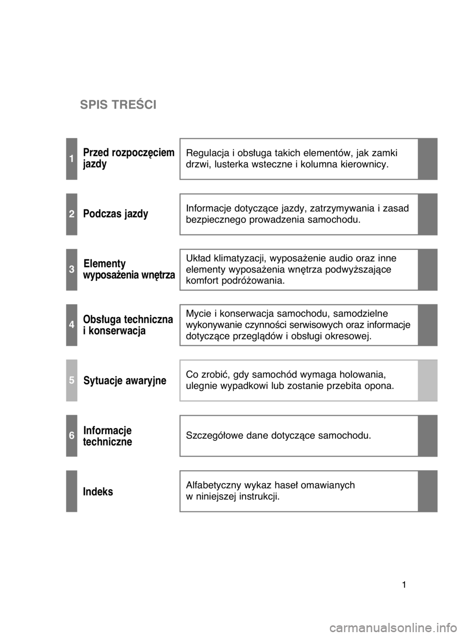 TOYOTA GT86 2018  Instrukcja obsługi (in Polish) SPIS TREÂCI
Przed rozpocz´ciem
jazdy
Podczas jazdy
Elementy
wyposa˝enia wn´trza
Obs∏uga techniczna
i konserwacja
Sytuacje awaryjne
Informacje
techniczne
IndeksRegulacja i obs∏uga takich elemen