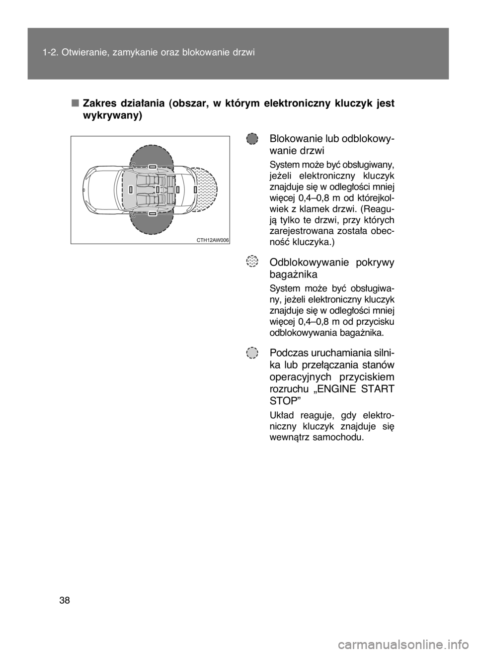 TOYOTA GT86 2018  Instrukcja obsługi (in Polish) Zakres  dzia∏ania  (obszar,  w którym  elektroniczny  kluczyk  jest
wykrywany)
Blokowanie lub odblokowy-
wanie drzwi
System mo˝e byç obs∏ugiwany,
je˝eli  elektroniczny  kluczyk
znajduje si´ w