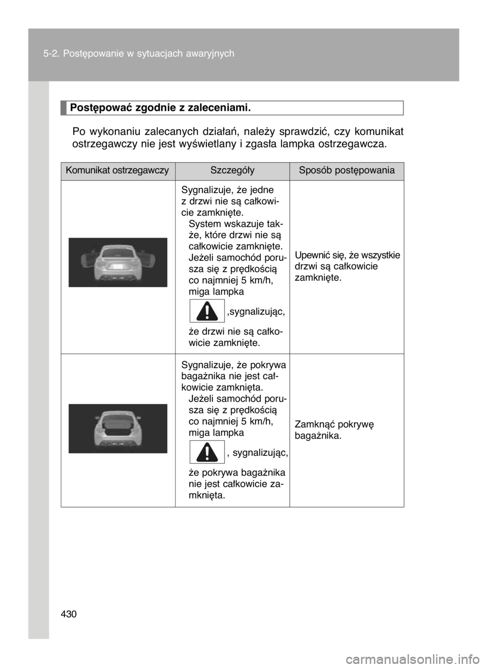 TOYOTA GT86 2018  Instrukcja obsługi (in Polish) Po  wykonaniu  zalecanych  dzia∏aƒ,  nale˝y  sprawdziç,  czy  komunikat
ostrzegawczy nie jest wyÊwietlany i zgas∏a lampka ostrzegawcza.
5-2. Post´powanie w sytuacjach awaryjnych
430
Post´pow