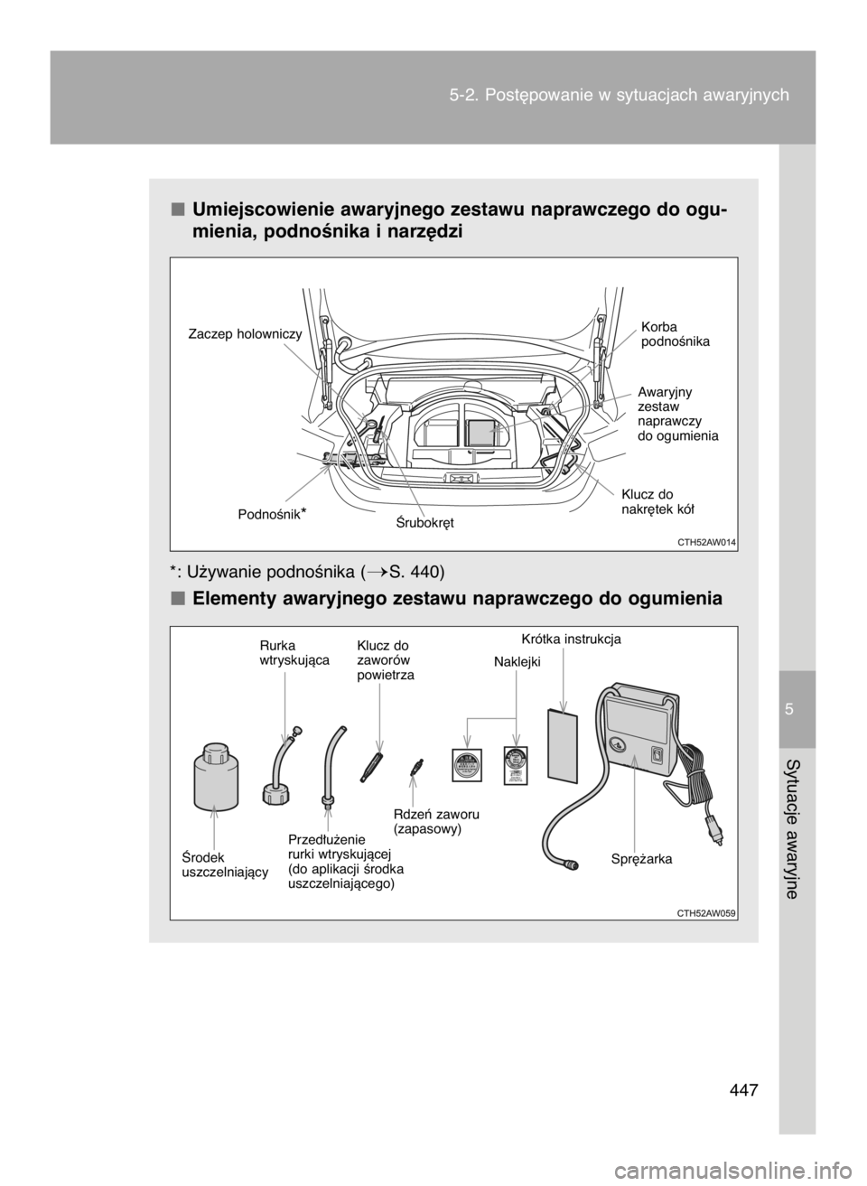 TOYOTA GT86 2018  Instrukcja obsługi (in Polish) Umiejscowienie awaryjnego zestawu naprawczego do ogu-
mienia, podnoÊnika i narz´dzi
*: U˝ywanie podnoÊnika (S. 440)
Elementy awaryjnego zestawu naprawczego do ogumienia
5-2. Post´powanie w sytua