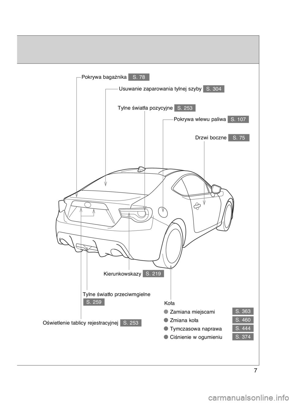 TOYOTA GT86 2018  Instrukcja obsługi (in Polish) S. 363
S. 460
S. 444
S. 374
Zamiana miejscami
Zmiana ko∏a
Tymczasowa naprawa
CiÊnienie w ogumieniu Ko∏a
OÊwietlenie tablicy rejestracyjnej
7
S. 253
Tylne Êwiat∏o przeciwmgielne
S. 107Pokr