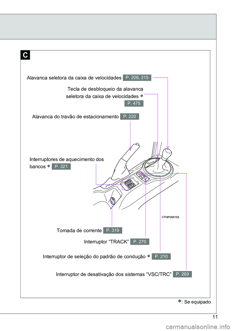 TOYOTA GT86 2018  Manual de utilização (in Portuguese) 11
: Se equipado
C
�$�O�D�Y�D�Q�F�D��V�H�O�H�W�R�U�D��G�D��F�D�L�[�D��G�H��Y�H�O�R�F�L�G�D�G�H�V��3����������
�$�O�D�Y�D�Q�F�D��G�R��W�U�D�Y�m�R��G�H��H�V�W�D�F�L�R�Q�D�P�H�Q�W�
