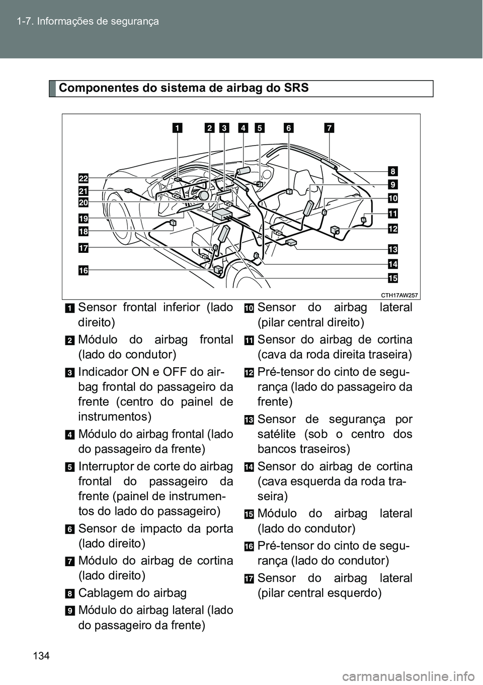 TOYOTA GT86 2018 Manual de utilização (in Portuguese) 134 1-7. Informações de segurança
Componentes do sistema de airbag do SRS
Sensor frontal inferior (lado
direito)
Módulo do airbag frontal
(lado do condutor)
Indicador ON e OFF do air-
bag fr TOYOTA GT86 2018 Manual de utilização (in Portuguese) 134 1-7. Informações de segurança
Componentes do sistema de airbag do SRS
Sensor frontal inferior (lado
direito)
Módulo do airbag frontal
(lado do condutor)
Indicador ON e OFF do air-
bag fr
