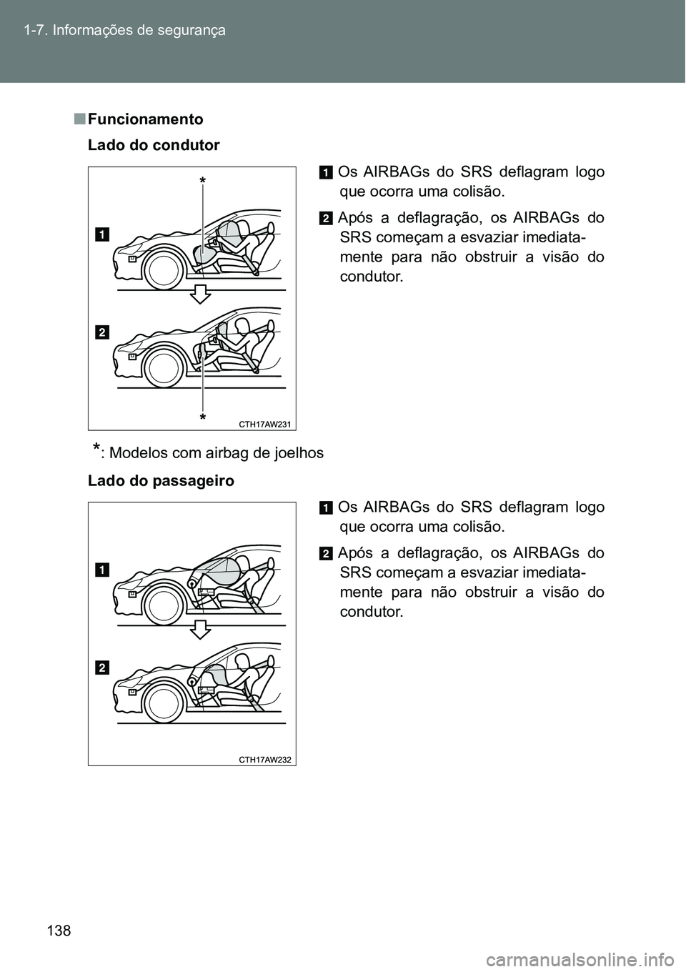 TOYOTA GT86 2018 Manual de utilização (in Portuguese) 138 1-7. Informações de segurança
nFuncionamento
Lado do condutor
*: Modelos com airbag de joelhos
Lado do passageiro
Os AIRBAGs do SRS deflagram logo
que ocorra uma colisão.
Após a deflag TOYOTA GT86 2018 Manual de utilização (in Portuguese) 138 1-7. Informações de segurança
nFuncionamento
Lado do condutor
*: Modelos com airbag de joelhos
Lado do passageiro
Os AIRBAGs do SRS deflagram logo
que ocorra uma colisão.
Após a deflag