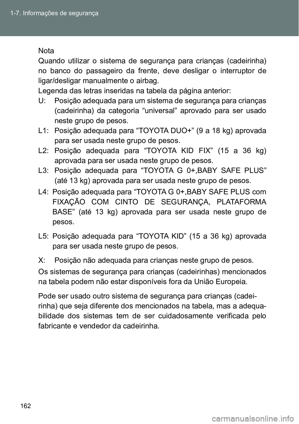 TOYOTA GT86 2018 Manual de utilização (in Portuguese) 162 1-7. Informações de segurança
Nota
Quando utilizar o sistema de segurança para crianças (cadeirinha)
no banco do passageiro da frente, deve desligar o interruptor de
ligar/d TOYOTA GT86 2018 Manual de utilização (in Portuguese) 162 1-7. Informações de segurança
Nota
Quando utilizar o sistema de segurança para crianças (cadeirinha)
no banco do passageiro da frente, deve desligar o interruptor de
ligar/d