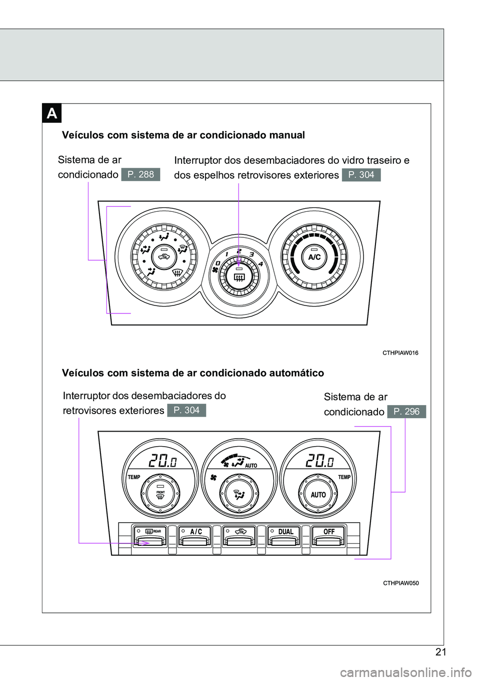 TOYOTA GT86 2018  Manual de utilização (in Portuguese) 21
A
�,�Q�W�H�U�U�X�S�W�R�U��G�R�V��G�H�V�H�P�E�D�F�L�D�G�R�U�H�V��G�R��Y�L�G�U�R��W�U�D�V�H�L�U�R��H�
�G�R�V��H�V�S�H�O�K�R�V��U�H�W�U�R�Y�L�V�R�U�H�V��H�[�W�H�U�L�R�U�H�V�
�3�����
Ve