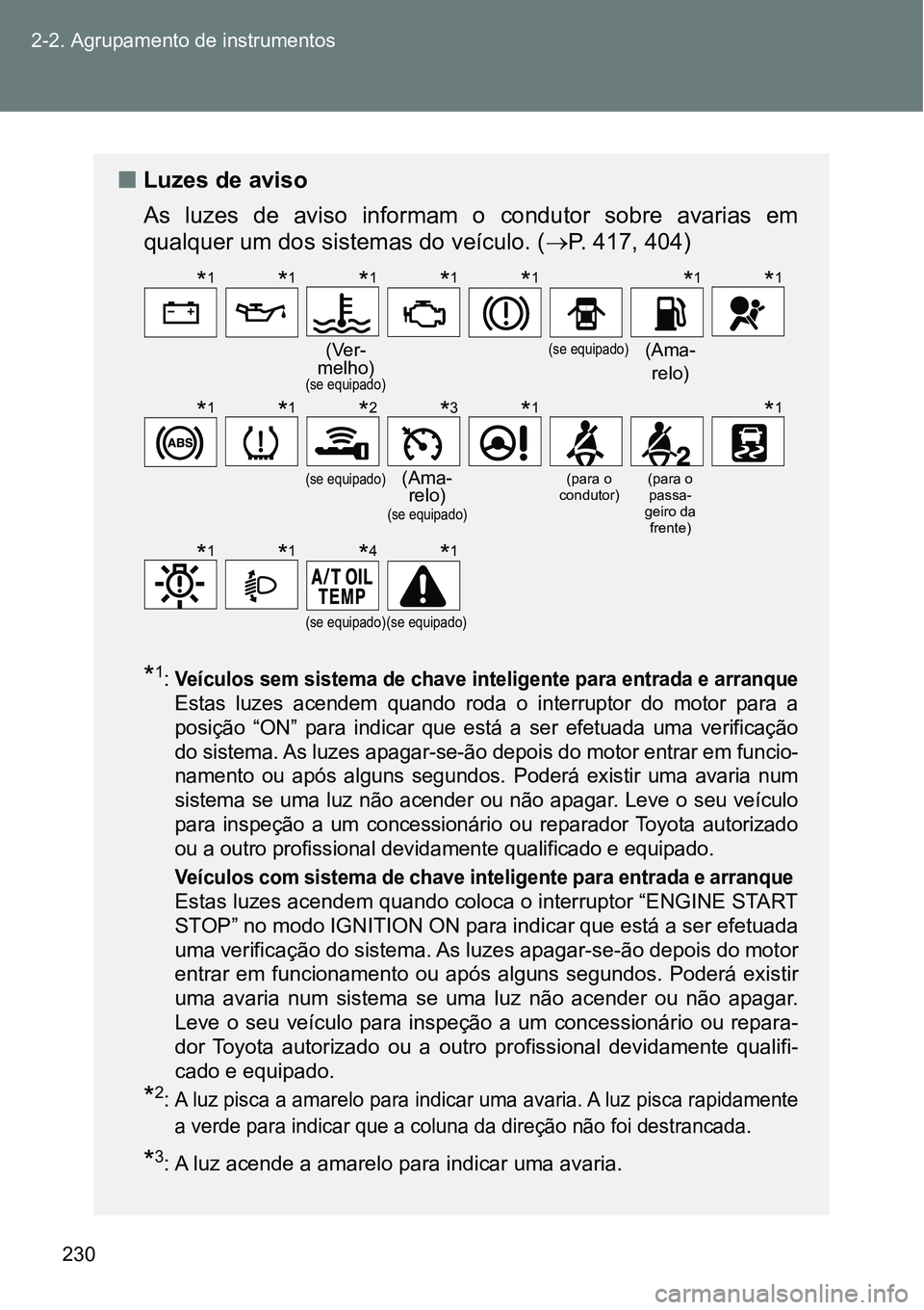 TOYOTA GT86 2018  Manual de utilização (in Portuguese) 230 2-2. Agrupamento de instrumentos
nLuzes de aviso
As  luzes  de  aviso  informam  o  condutor  sobre  avarias  em
qualquer um dos sistemas do veículo. (P. 417, 404)
*1:Veículos sem sistema de 