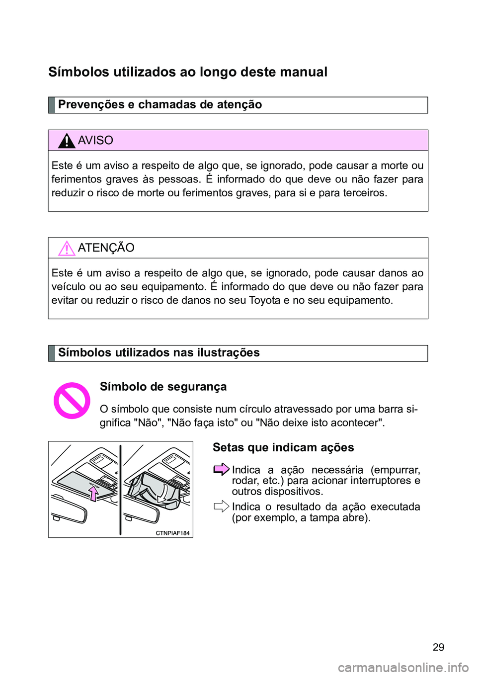 TOYOTA GT86 2018 Manual de utilização (in Portuguese) 29
Símbolos utilizados ao longo deste manual
Prevenções e chamadas de atenção
Símbolos utilizados nas ilustrações
AV I S O
Este é um aviso a respeito de algo que, se ignorado, pode causar a m TOYOTA GT86 2018 Manual de utilização (in Portuguese) 29
Símbolos utilizados ao longo deste manual
Prevenções e chamadas de atenção
Símbolos utilizados nas ilustrações
AV I S O
Este é um aviso a respeito de algo que, se ignorado, pode causar a m