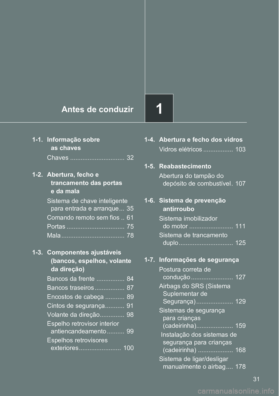TOYOTA GT86 2018 Manual de utilização (in Portuguese) 1Antes de conduzir
31
1-1. Informação sobre
as chaves
Chaves ............................... 32
1-2. Abertura, fecho e
trancamento das portas
e da mala
Sistema de chave inteligente
para entrada TOYOTA GT86 2018 Manual de utilização (in Portuguese) 1Antes de conduzir
31
1-1. Informação sobre
as chaves
Chaves ............................... 32
1-2. Abertura, fecho e
trancamento das portas
e da mala
Sistema de chave inteligente
para entrada