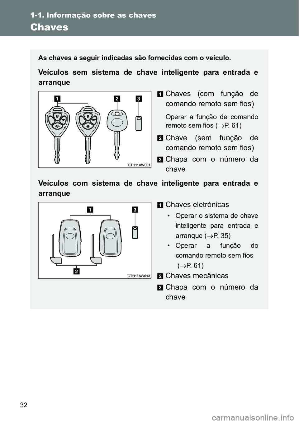 TOYOTA GT86 2018 Manual de utilização (in Portuguese) 32
1-1. Informação sobre as chaves
Chaves
a e arranque
As chaves a seguir indicadas são fornecidas com o veículo.
Veículos sem sistema de chave inteligente para entrada e
arranque
Chave TOYOTA GT86 2018 Manual de utilização (in Portuguese) 32
1-1. Informação sobre as chaves
Chaves
a e arranque
As chaves a seguir indicadas são fornecidas com o veículo.
Veículos sem sistema de chave inteligente para entrada e
arranque
Chave