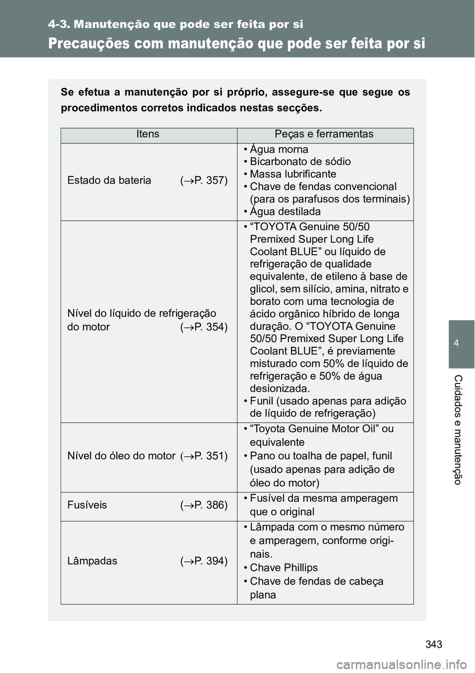 TOYOTA GT86 2018  Manual de utilização (in Portuguese) 343
4
Cuidados e manutenção
4-3. Manutenção que pode ser feita por si
Precauções com manutenção que pode ser feita por si
Se  efetua  a  manutenção  por  si  próprio,  assegure-se  que  seg