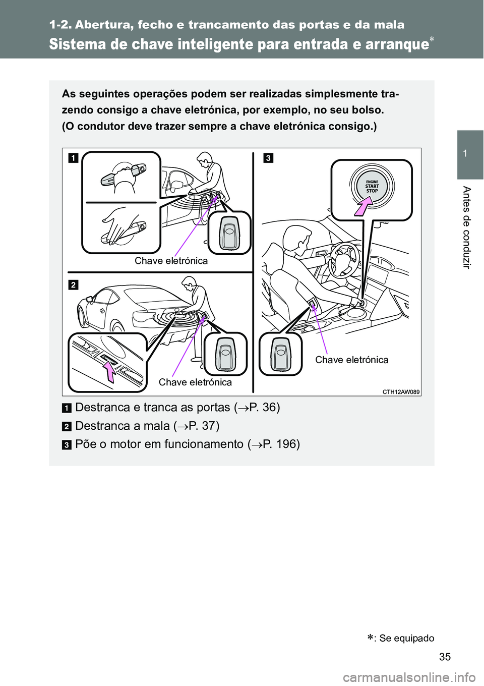 TOYOTA GT86 2018 Manual de utilização (in Portuguese) 35
1
Antes de conduzir
1-2. Abertura, fecho e trancamento das portas e da mala
Sistema de chave inteligente para entrada e arranque
As seguintes operações podem ser realizadas simplesmente tra-
z TOYOTA GT86 2018 Manual de utilização (in Portuguese) 35
1
Antes de conduzir
1-2. Abertura, fecho e trancamento das portas e da mala
Sistema de chave inteligente para entrada e arranque
As seguintes operações podem ser realizadas simplesmente tra-
z