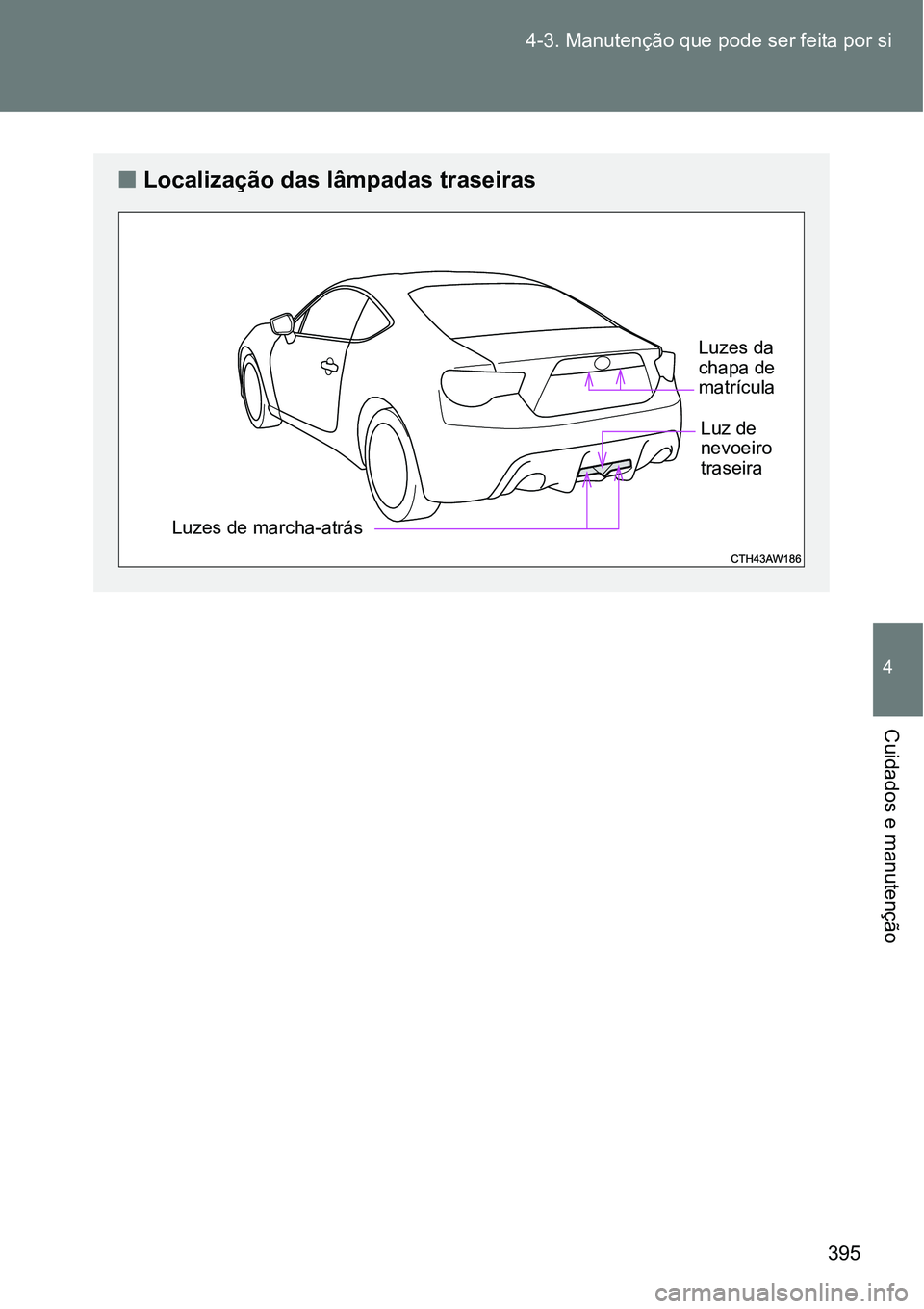 TOYOTA GT86 2018  Manual de utilização (in Portuguese) 395 4-3. Manutenção que pode ser feita por si
4
Cuidados e manutenção
nLocalização das lâmpadas traseiras
Luzes de marcha-atrásLuzes da 
chapa de 
matrícula
Luz de 
nevoeiro 
traseira 