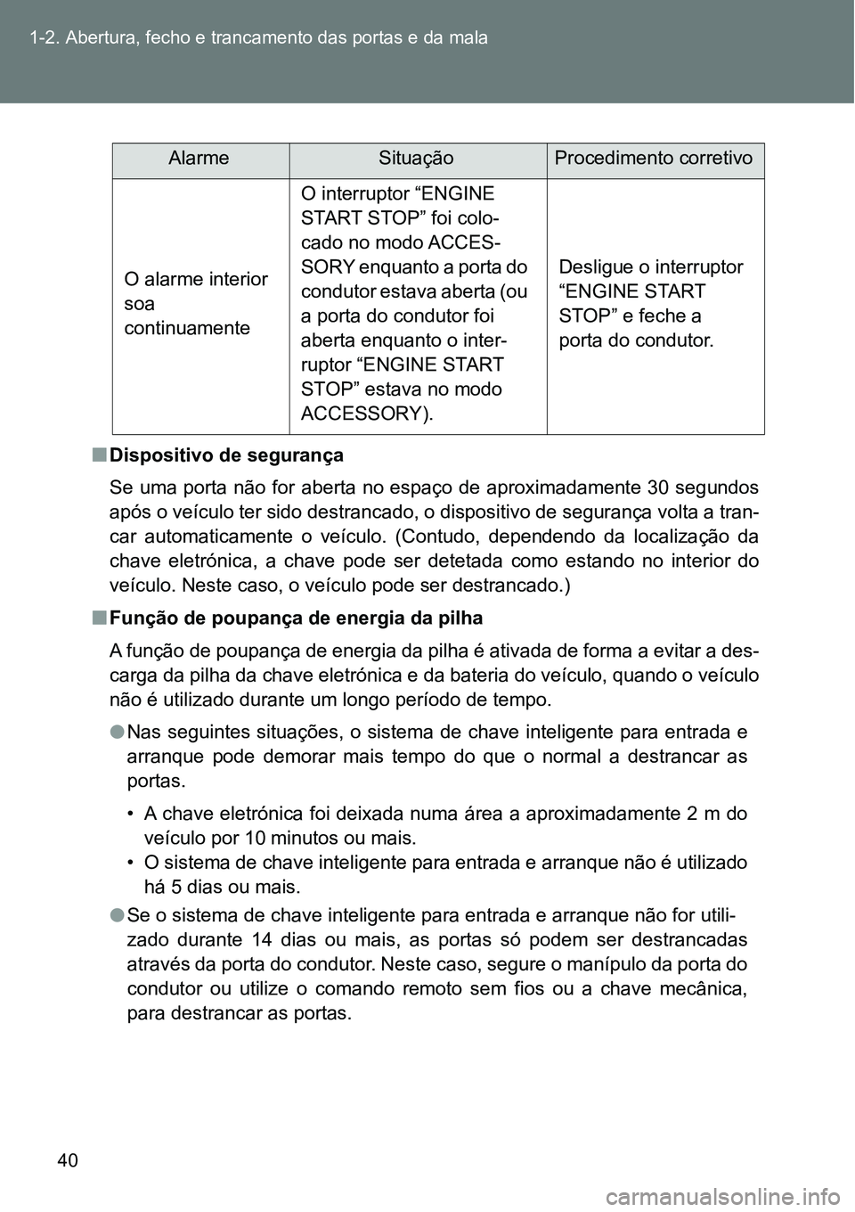 TOYOTA GT86 2018 Manual de utilização (in Portuguese) 40 1-2. Abertura, fecho e trancamento das portas e da mala
nDispositivo de segurança
Se uma porta não for aberta no espaço de aproximadamente 30 segundos
após o veículo ter sido destra TOYOTA GT86 2018 Manual de utilização (in Portuguese) 40 1-2. Abertura, fecho e trancamento das portas e da mala
nDispositivo de segurança
Se uma porta não for aberta no espaço de aproximadamente 30 segundos
após o veículo ter sido destra