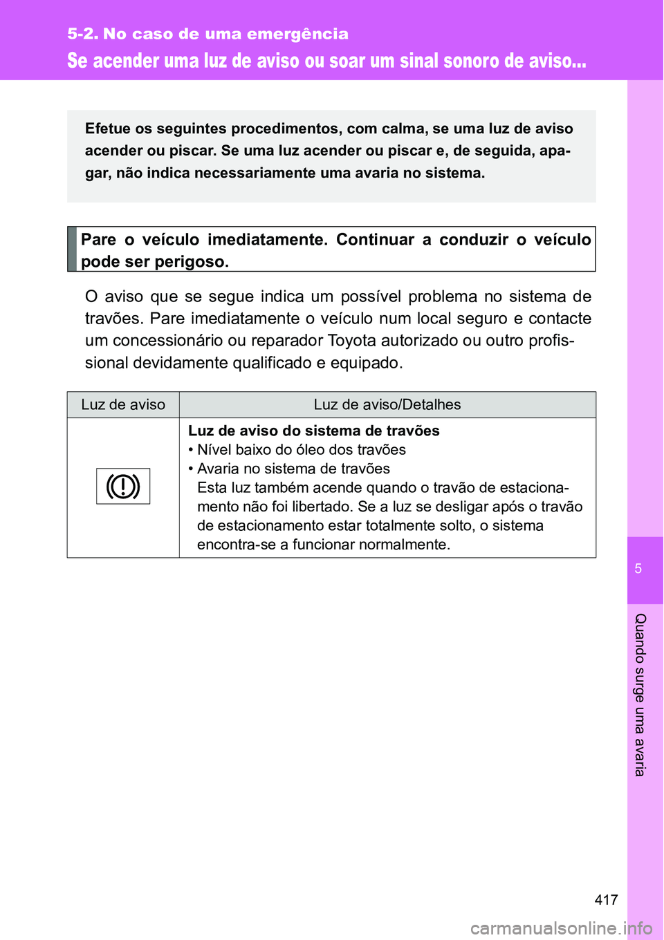 TOYOTA GT86 2018 Manual de utilização (in Portuguese) 5
417
Quando surge uma avaria
5-2. No caso de uma emergência
Se acender uma luz de aviso ou soar um sinal sonoro de aviso…
Pare o veículo imediatamente. Continuar a conduzir o veículo
pode TOYOTA GT86 2018 Manual de utilização (in Portuguese) 5
417
Quando surge uma avaria
5-2. No caso de uma emergência
Se acender uma luz de aviso ou soar um sinal sonoro de aviso…
Pare o veículo imediatamente. Continuar a conduzir o veículo
pode