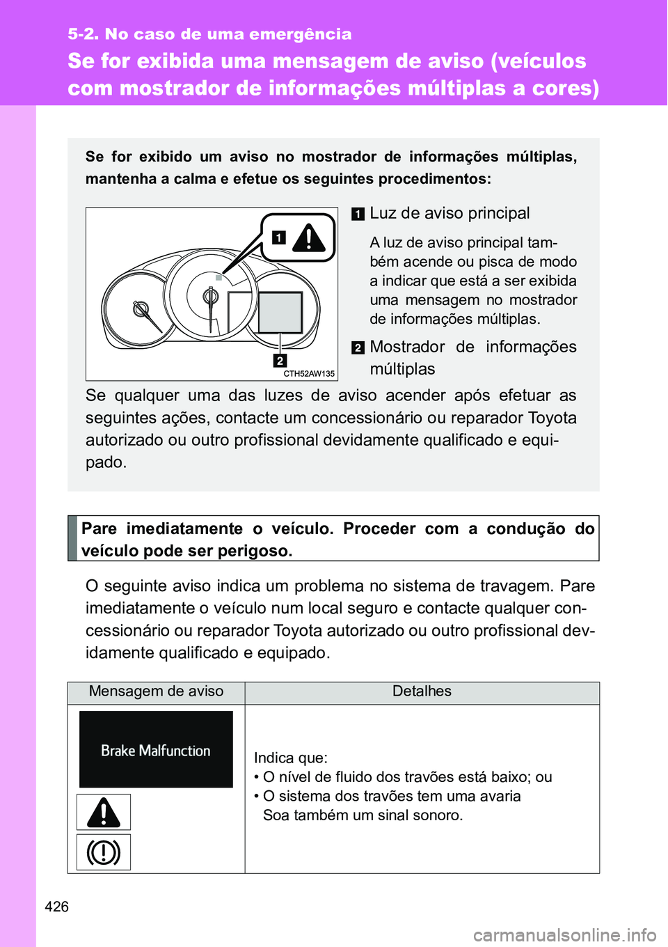 TOYOTA GT86 2018  Manual de utilização (in Portuguese) 426
5-2. No caso de uma emergência
Se for exibida uma mensagem de aviso (veículos 
com mostrador de informações múltiplas a cores)
Pare  imediatamente  o  veículo.  Proceder  com  a  condução 