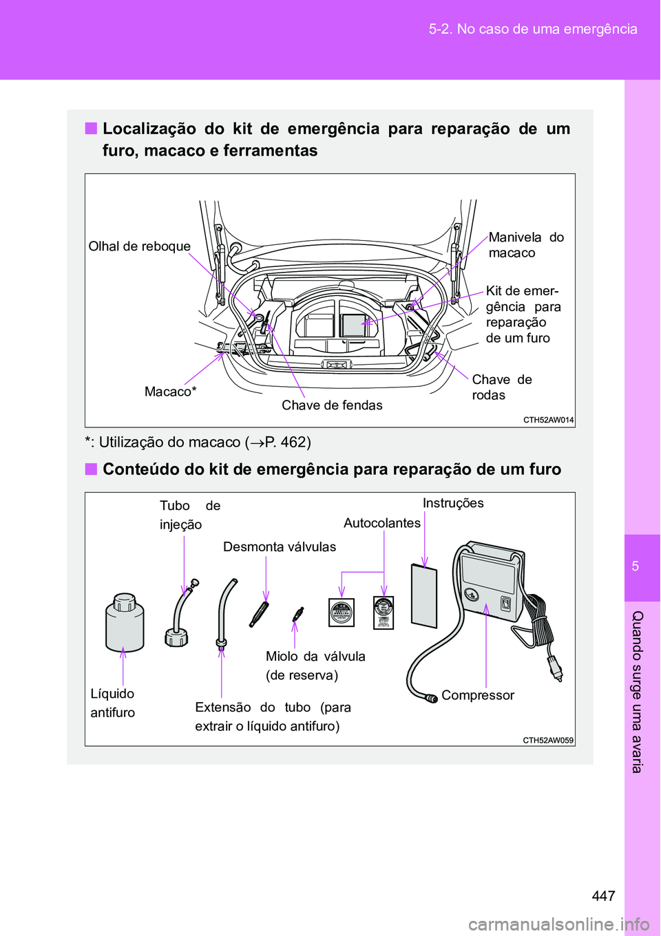 TOYOTA GT86 2018  Manual de utilização (in Portuguese) 5
447 5-2. No caso de uma emergência
Quando surge uma avaria
nLocalização  do  kit  de  emergência  para  reparação  de  um
furo, macaco e ferramentas
*: Utilização do macaco (P. 462)
nCont