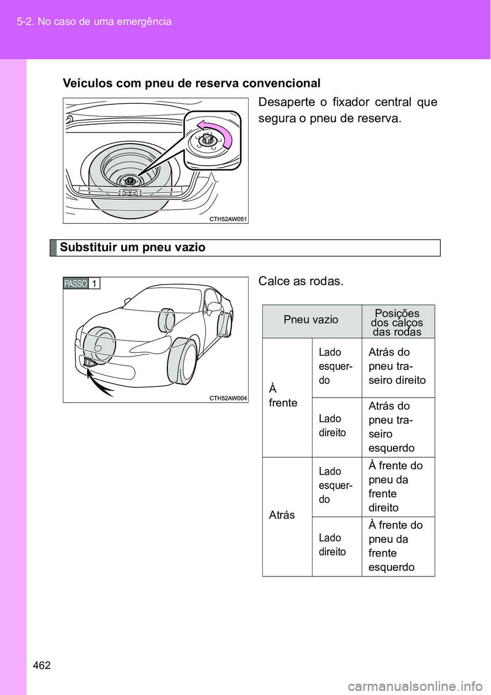 TOYOTA GT86 2018  Manual de utilização (in Portuguese) 462 5-2. No caso de uma emergência
Veículos com pneu de reserva convencional
Desaperte  o  fixador  central  que
segura o pneu de reserva.
Substituir um pneu vazio
Calce as rodas.
PASSO1
�3�Q�H�X��