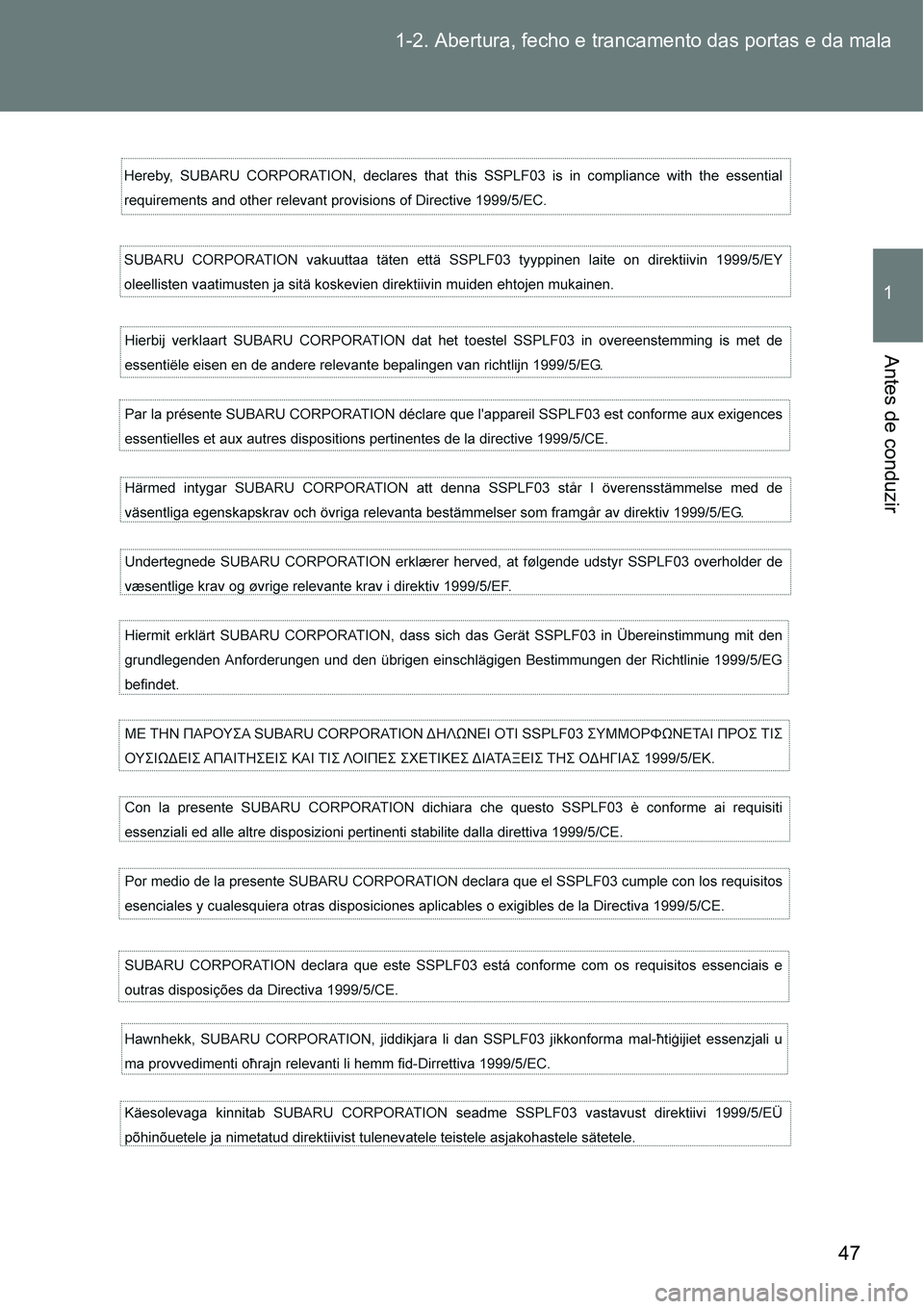 TOYOTA GT86 2018 Manual de utilização (in Portuguese) 47 1-2. Abertura, fecho e trancamento das portas e da mala
1
Antes de conduzir TOYOTA GT86 2018 Manual de utilização (in Portuguese) 47 1-2. Abertura, fecho e trancamento das portas e da mala
1
Antes de conduzir