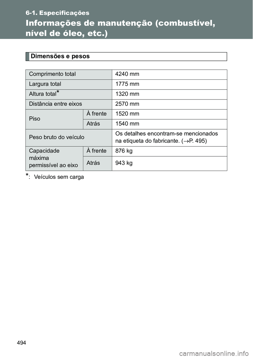 TOYOTA GT86 2018  Manual de utilização (in Portuguese) 494
6-1. Especificações
Informações de manutenção (combustível, 
nível de óleo, etc.)
Dimensões e pesos
*: Veículos sem carga
Comprimento total          4240 mm
Largura total 1775 mm
Altura