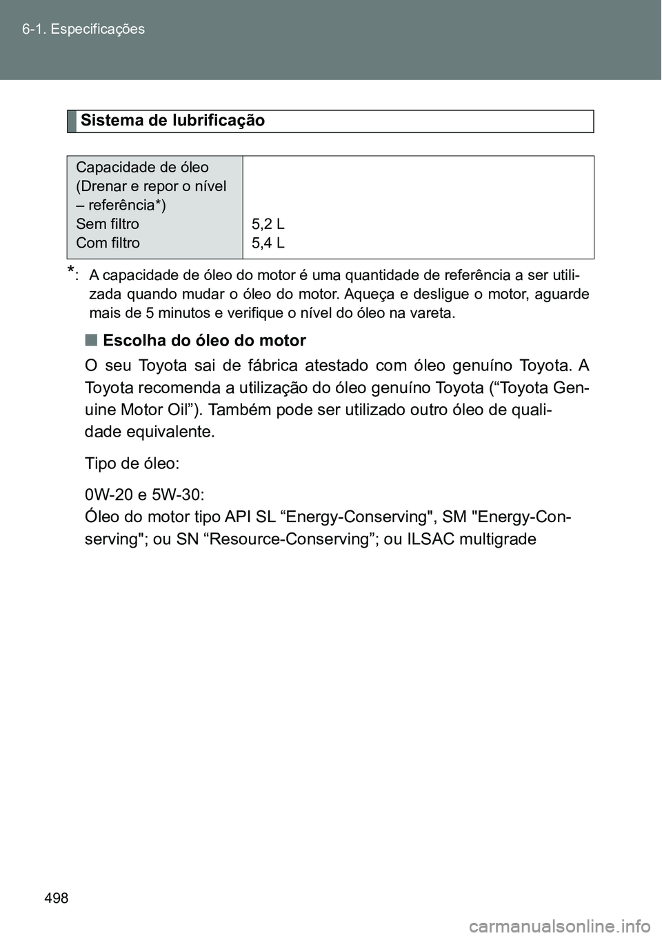 TOYOTA GT86 2018  Manual de utilização (in Portuguese) 498 6-1. Especificações
Sistema de lubrificação
*: A capacidade de óleo do motor é uma quantidade de referência a ser utili-
zada  quando  mudar  o  óleo  do  motor. Aqueça  e  desligue  o  m