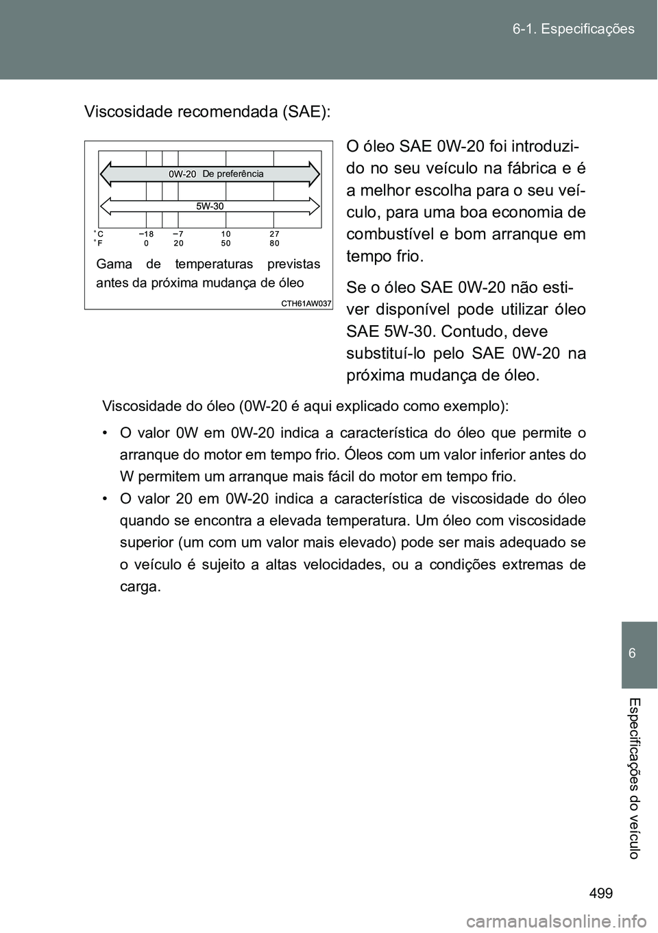 TOYOTA GT86 2018 Manual de utilização (in Portuguese) 499 6-1. Especificações
6
Especificações do veículo
Viscosidade recomendada (SAE):
O óleo SAE 0W-20 foi introduzi-
do no seu veículo na fábrica e é
a melhor escolha para o seu veí-
cu TOYOTA GT86 2018 Manual de utilização (in Portuguese) 499 6-1. Especificações
6
Especificações do veículo
Viscosidade recomendada (SAE):
O óleo SAE 0W-20 foi introduzi-
do no seu veículo na fábrica e é
a melhor escolha para o seu veí-
cu