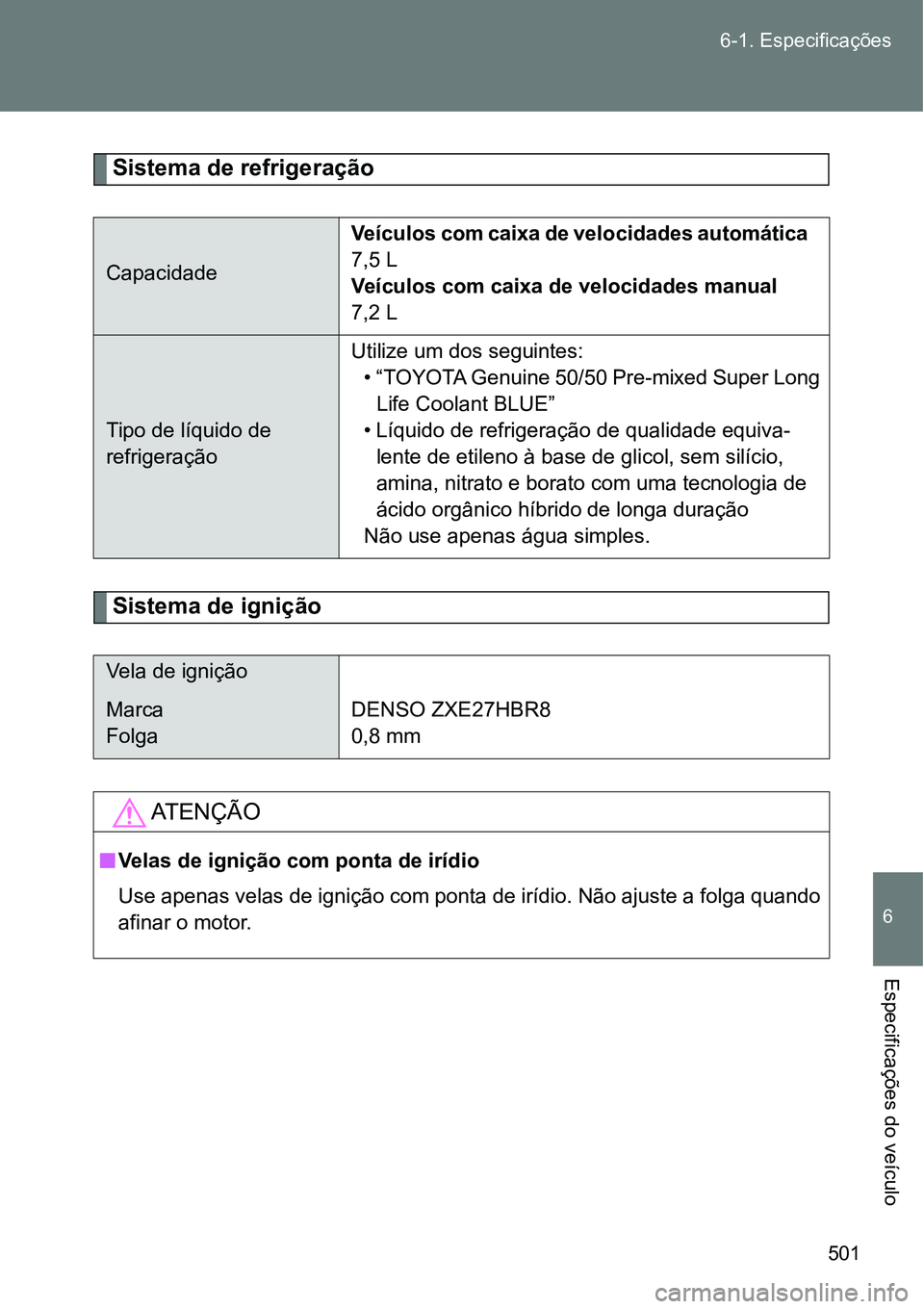 TOYOTA GT86 2018 Manual de utilização (in Portuguese) 501 6-1. Especificações
6
Especificações do veículo
Sistema de refrigeração
Sistema de ignição
CapacidadeVeículos com caixa de velocidades automática
7,5 L
Veículos com caixa de velocida TOYOTA GT86 2018 Manual de utilização (in Portuguese) 501 6-1. Especificações
6
Especificações do veículo
Sistema de refrigeração
Sistema de ignição
CapacidadeVeículos com caixa de velocidades automática
7,5 L
Veículos com caixa de velocida