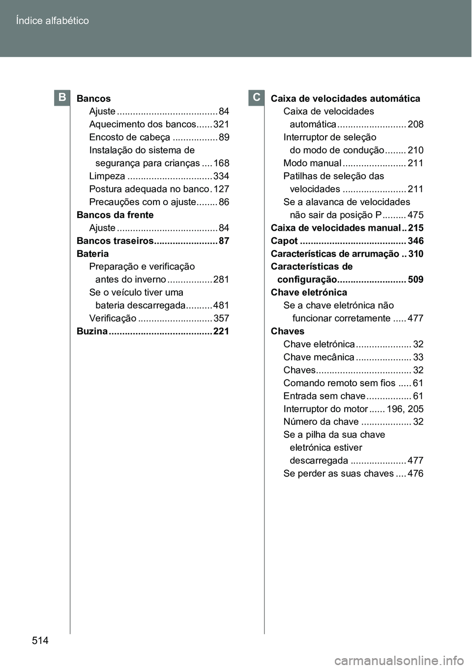 TOYOTA GT86 2018 Manual de utilização (in Portuguese) 514 Índice alfabético
Bancos
Ajuste ...................................... 84
Aquecimento dos bancos...... 321
Encosto de cabeça ................. 89
Instalação do sistema de
segurança para cri TOYOTA GT86 2018 Manual de utilização (in Portuguese) 514 Índice alfabético
Bancos
Ajuste ...................................... 84
Aquecimento dos bancos...... 321
Encosto de cabeça ................. 89
Instalação do sistema de
segurança para cri