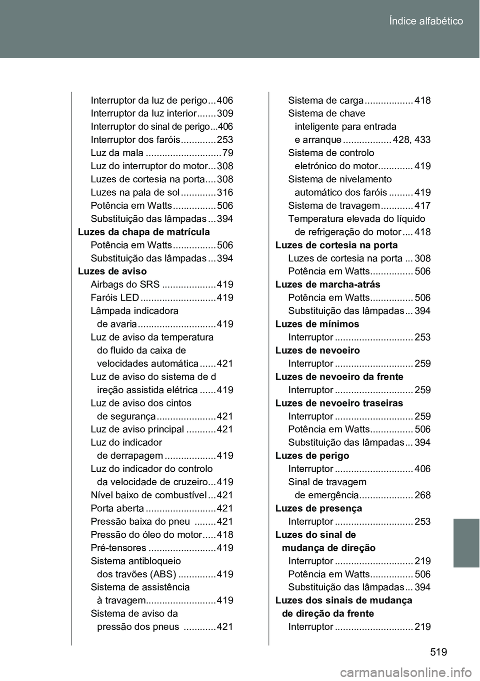 TOYOTA GT86 2018 Manual de utilização (in Portuguese) 519 Índice alfabético
Interruptor da luz de perigo ... 406
Interruptor da luz interior ....... 309
Interruptor
do sinal de perigo ...406
Interruptor dos faróis ............. 253
Luz da mala ...... TOYOTA GT86 2018 Manual de utilização (in Portuguese) 519 Índice alfabético
Interruptor da luz de perigo ... 406
Interruptor da luz interior ....... 309
Interruptor
do sinal de perigo ...406
Interruptor dos faróis ............. 253
Luz da mala ......