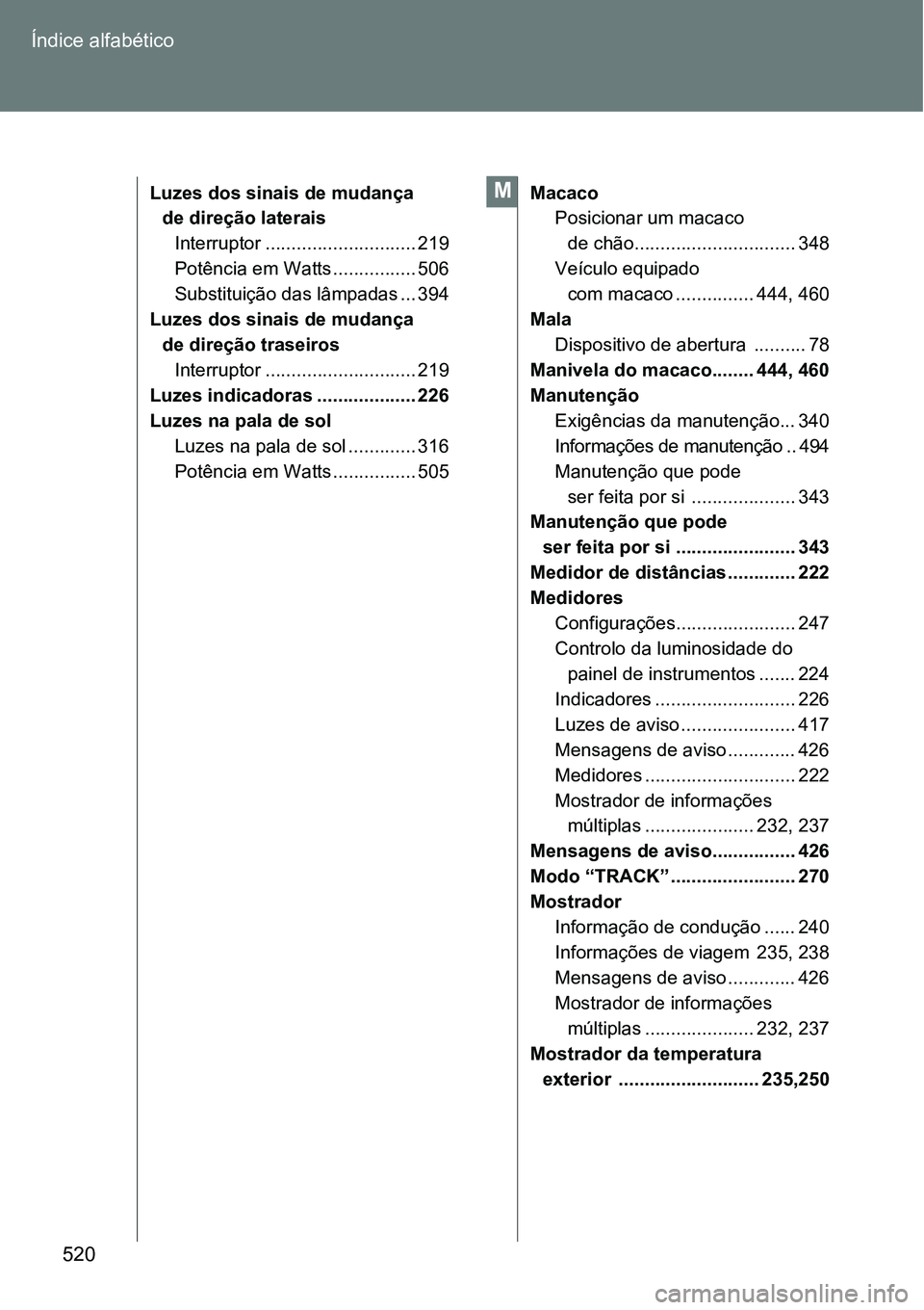 TOYOTA GT86 2018 Manual de utilização (in Portuguese) 520 Índice alfabético
Luzes dos sinais de mudança
de direção laterais
Interruptor ............................. 219
Potência em Watts ................ 506
Substituição das lâmpadas ... 394
TOYOTA GT86 2018 Manual de utilização (in Portuguese) 520 Índice alfabético
Luzes dos sinais de mudança
de direção laterais
Interruptor ............................. 219
Potência em Watts ................ 506
Substituição das lâmpadas ... 394