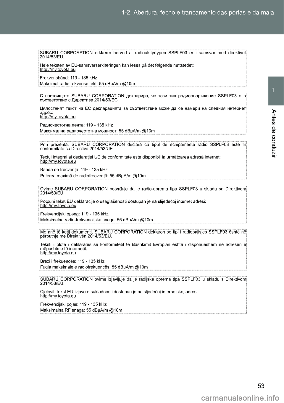 TOYOTA GT86 2018 Manual de utilização (in Portuguese) 53 1-2. Abertura, fecho e trancamento das portas e da mala
1
Antes de conduzir TOYOTA GT86 2018 Manual de utilização (in Portuguese) 53 1-2. Abertura, fecho e trancamento das portas e da mala
1
Antes de conduzir