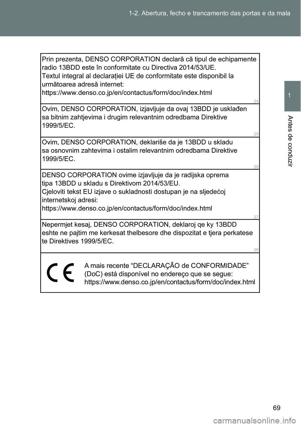 TOYOTA GT86 2018  Manual de utilização (in Portuguese) 69 1-2. Abertura, fecho e trancamento das portas e da mala
1
Antes de conduzir
A mais recente “DECLARAÇÃO de CONFORMIDADE” 
(DoC) está disponível no endereço que se segue:
https://www.denso.c