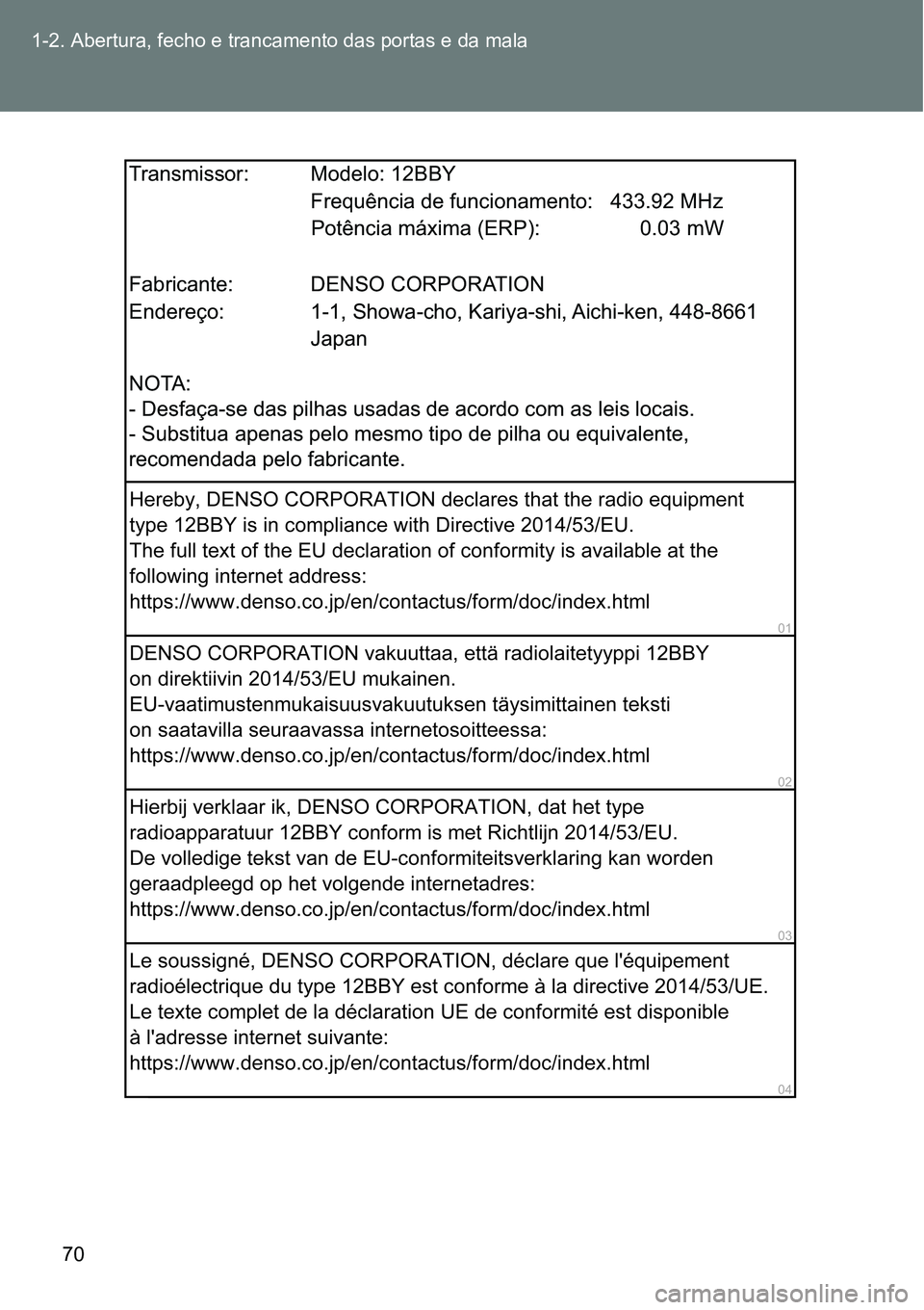 TOYOTA GT86 2018  Manual de utilização (in Portuguese) 70 1-2. Abertura, fecho e trancamento das portas e da mala
Transmissor:      Modelo: 12BBY
        Frequência de funcionamento:   433.92 MHz
        Potência máxima (ERP):                 0.03 mW
F