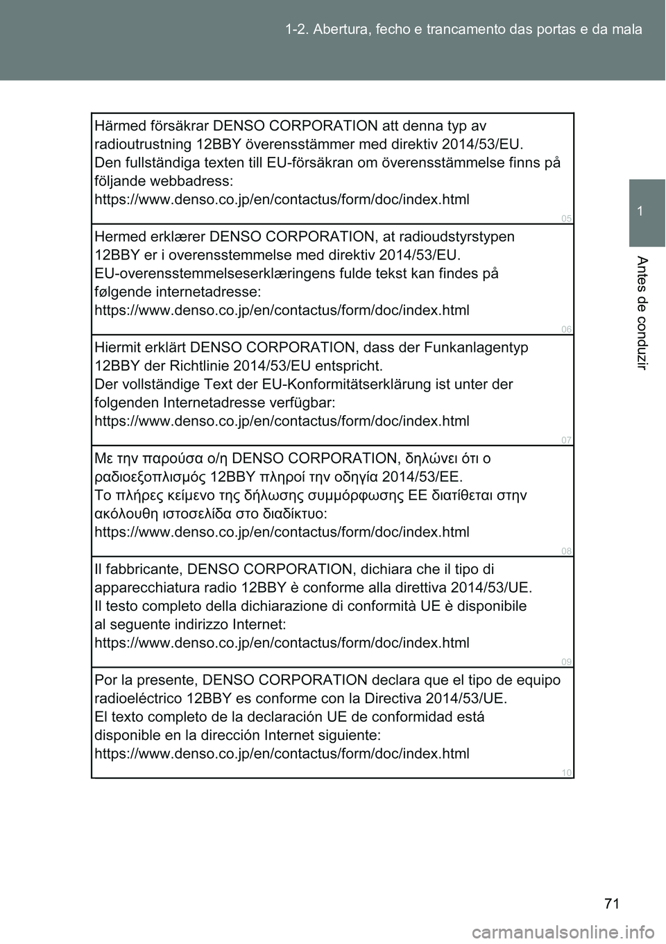 TOYOTA GT86 2018  Manual de utilização (in Portuguese) 71 1-2. Abertura, fecho e trancamento das portas e da mala
1
Antes de conduzir 
