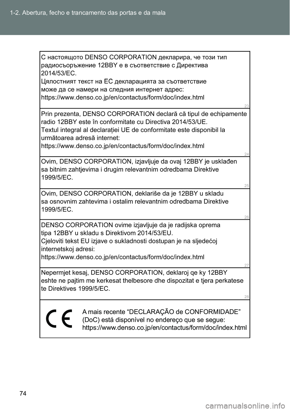 TOYOTA GT86 2018  Manual de utilização (in Portuguese) 74 1-2. Abertura, fecho e trancamento das portas e da mala
A mais recente “DECLARAÇÃO de CONFORMIDADE” 
(DoC) está disponível no endereço que se segue:
https://www.denso.co.jp/en/contactus/fo