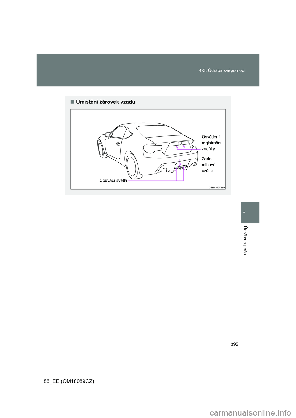TOYOTA GT86 2018  Návod na použití (in Czech) 395 4-3. Údržba svépomocí
4
Údržba a péče
86_EE (OM18089CZ)
■Umístění žárovek vzadu
Couvací světlaOsvětlení
registrační
značky
Zadní 
mlhové 
světlo 