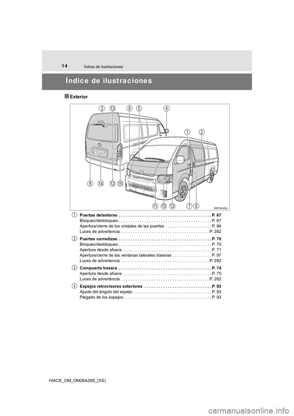TOYOTA HILACE 2019 Manual del propietario (in Spanish) 14Índice de ilustraciones
HIACE_OM_OM26A29S_(XS)
Índice de ilustraciones
■Exterior
Puertas delanteras . . . . . . . . . . . . . . . . . . . . . . . . . . . . . . . . . . . . . . . . P. 67
Bloqueo TOYOTA HILACE 2019 Manual del propietario (in Spanish) 14Índice de ilustraciones
HIACE_OM_OM26A29S_(XS)
Índice de ilustraciones
■Exterior
Puertas delanteras . . . . . . . . . . . . . . . . . . . . . . . . . . . . . . . . . . . . . . . . P. 67
Bloqueo