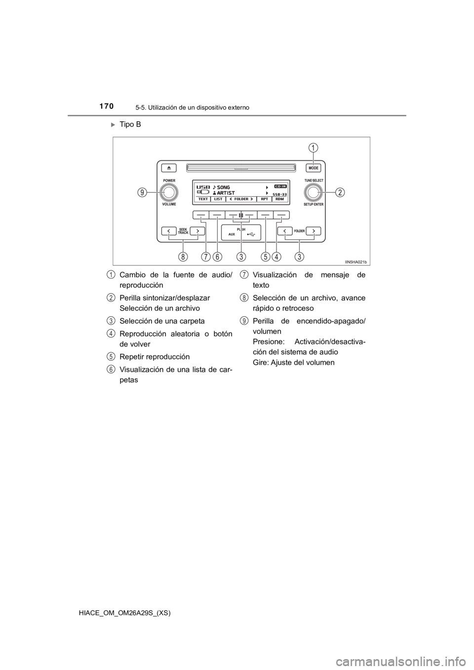 TOYOTA HILACE 2019 Manual del propietario (in Spanish) 170
HIACE_OM_OM26A29S_(XS)
5-5. Utilización de un dispositivo externo
Tipo B
Cambio de la fuente de audio/
reproducción
Perilla sintonizar/desplazar
Selección de un archivo
Selección de u TOYOTA HILACE 2019 Manual del propietario (in Spanish) 170
HIACE_OM_OM26A29S_(XS)
5-5. Utilización de un dispositivo externo
Tipo B
Cambio de la fuente de audio/
reproducción
Perilla sintonizar/desplazar
Selección de un archivo
Selección de u