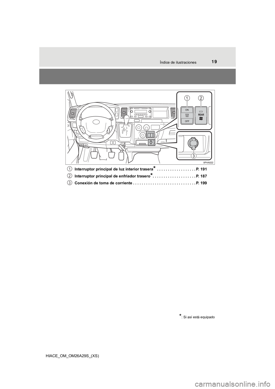 TOYOTA HILACE 2019 Manual del propietario (in Spanish) 19Índice de ilustraciones
HIACE_OM_OM26A29S_(XS)Interruptor principal d
e luz interior trasera
* . . . . . . . . . . . . . . . . . . P. 191
Interruptor principal de enfriador trasero
*. . . . . . . . TOYOTA HILACE 2019 Manual del propietario (in Spanish) 19Índice de ilustraciones
HIACE_OM_OM26A29S_(XS)Interruptor principal d
e luz interior trasera
* . . . . . . . . . . . . . . . . . . P. 191
Interruptor principal de enfriador trasero
*. . . . . . . .