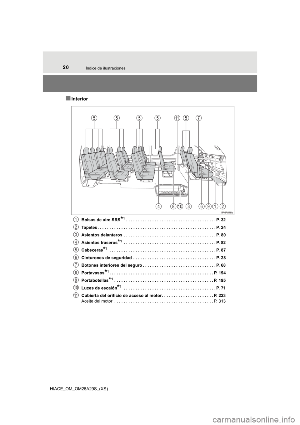 TOYOTA HILACE 2019 Manual del propietario (in Spanish) 20Índice de ilustraciones
HIACE_OM_OM26A29S_(XS)
■Interior
Bolsas de aire SRS*1 . . . . . . . . . . . . . . . . . . . . . . . . . . . . . . . . . . . . . . P. 32
Tapetes . . . . . . . . . . . . . . TOYOTA HILACE 2019 Manual del propietario (in Spanish) 20Índice de ilustraciones
HIACE_OM_OM26A29S_(XS)
■Interior
Bolsas de aire SRS*1 . . . . . . . . . . . . . . . . . . . . . . . . . . . . . . . . . . . . . . P. 32
Tapetes . . . . . . . . . . . . . .