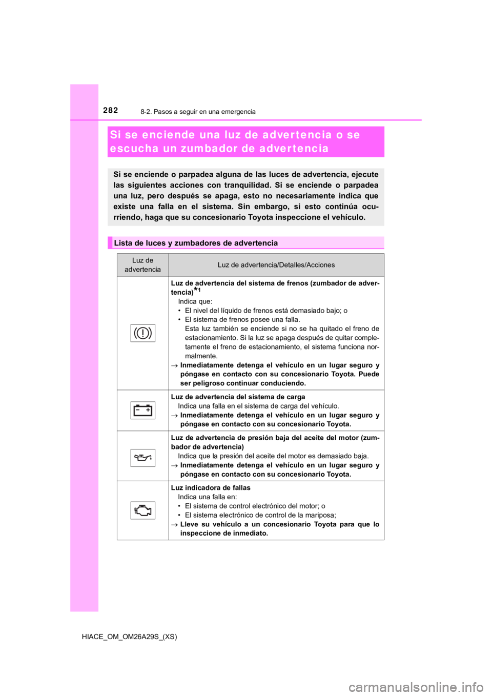 TOYOTA HILACE 2019 Manual del propietario (in Spanish) 282
HIACE_OM_OM26A29S_(XS)
8-2. Pasos a seguir en una emergencia
Si se enciende una luz de adver tencia o se
escucha un zumbador de adver tencia
Si se enciende o parpadea alguna de las luces de adver TOYOTA HILACE 2019 Manual del propietario (in Spanish) 282
HIACE_OM_OM26A29S_(XS)
8-2. Pasos a seguir en una emergencia
Si se enciende una luz de adver tencia o se
escucha un zumbador de adver tencia
Si se enciende o parpadea alguna de las luces de adver