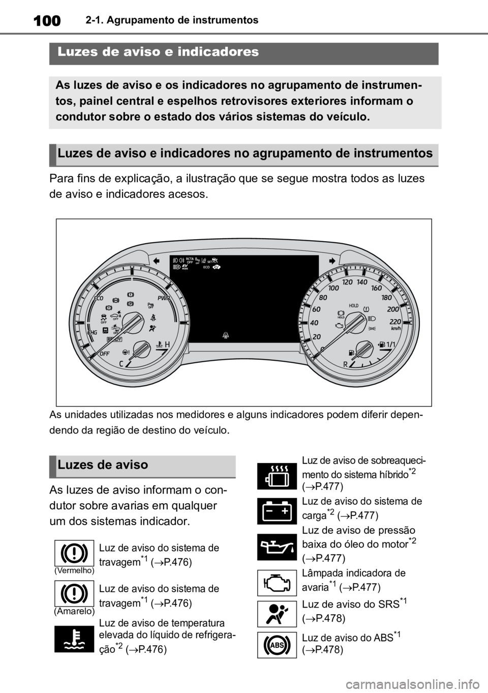 TOYOTA HIGHLANDER 2022 Manual de utilização (in Portuguese) 1002-1. Agrupamento de instrumentos
2-1.Agrupamento de instrumentos
Para fins de explicação, a ilustração que se segue mostra todos as luzes
de aviso e indicadores acesos.
As unidades utilizadas TOYOTA HIGHLANDER 2022 Manual de utilização (in Portuguese) 1002-1. Agrupamento de instrumentos
2-1.Agrupamento de instrumentos
Para fins de explicação, a ilustração que se segue mostra todos as luzes
de aviso e indicadores acesos.
As unidades utilizadas
