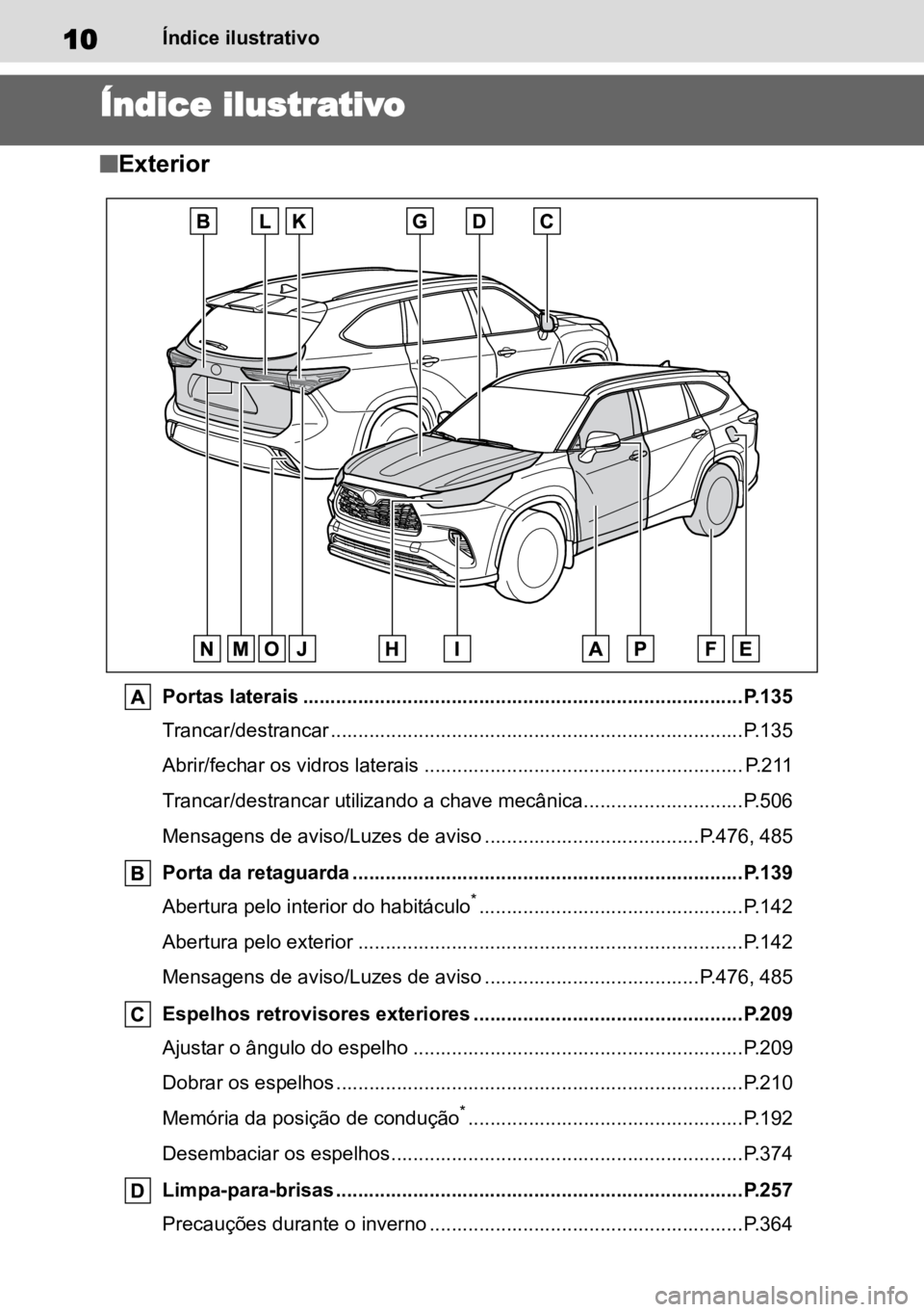 TOYOTA HIGHLANDER 2022 Manual de utilização (in Portuguese) 10Índice ilustrativo
Índice ilustrativo
nExterior
Portas laterais ................................................................................P.135Trancar/destrancar ............................ TOYOTA HIGHLANDER 2022 Manual de utilização (in Portuguese) 10Índice ilustrativo
Índice ilustrativo
nExterior
Portas laterais ................................................................................P.135Trancar/destrancar ............................