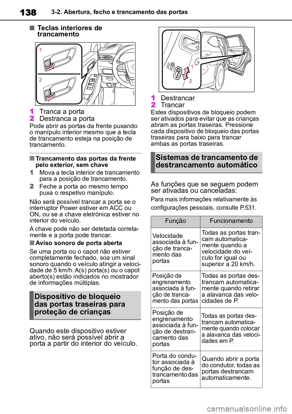 TOYOTA HIGHLANDER 2022 Manual de utilização (in Portuguese) 1383-2. Abertura, fecho e trancamento das portas
nTeclas interiores de
trancamento
1 Tranca a porta
2 Destranca a porta
Pode abrir as portas da frente puxando
o manípulo interior mesmo que a tecla TOYOTA HIGHLANDER 2022 Manual de utilização (in Portuguese) 1383-2. Abertura, fecho e trancamento das portas
nTeclas interiores de
trancamento
1 Tranca a porta
2 Destranca a porta
Pode abrir as portas da frente puxando
o manípulo interior mesmo que a tecla