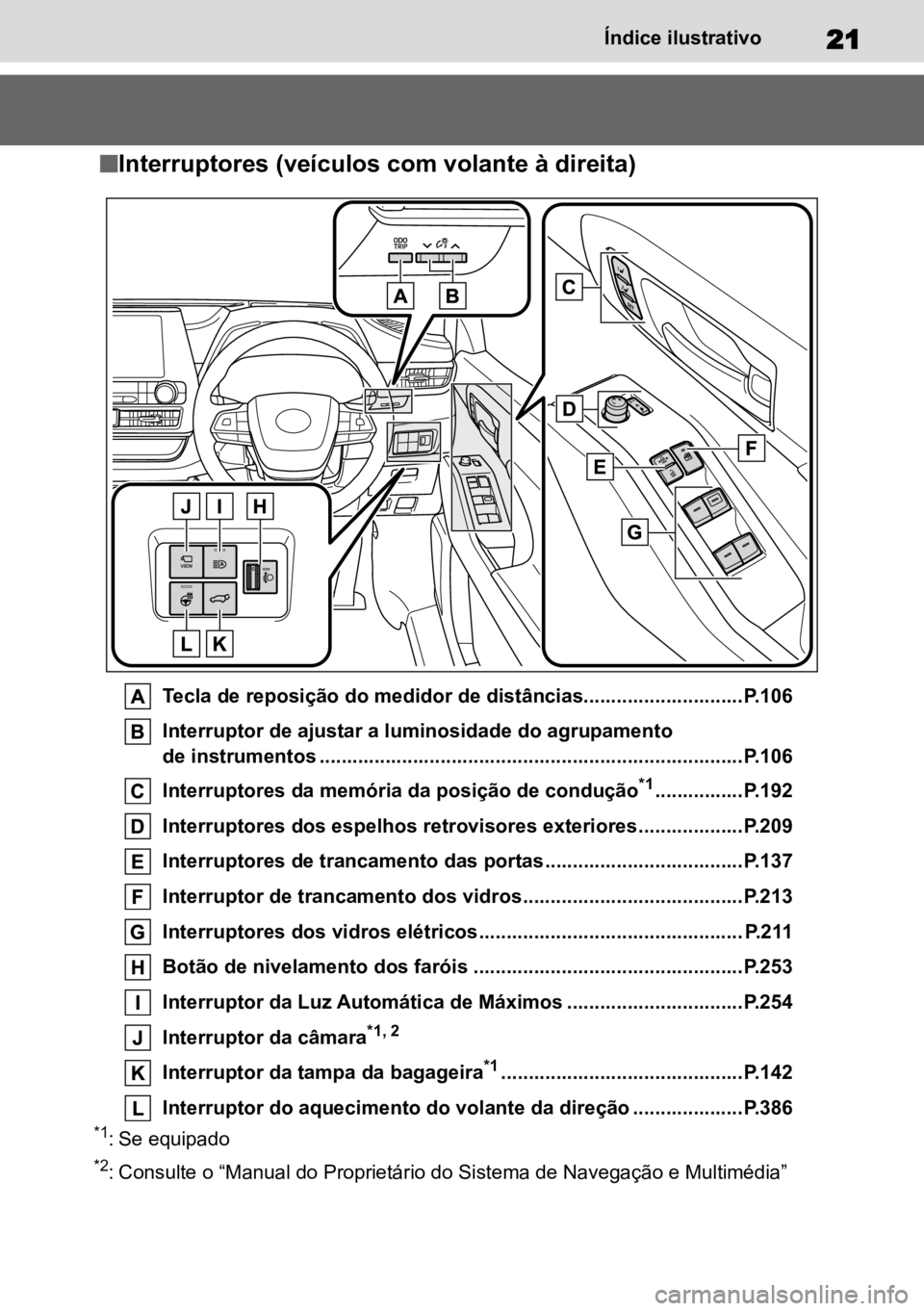 TOYOTA HIGHLANDER 2022 Manual de utilização (in Portuguese) 21Índice ilustrativo
nInterruptores (veículos com volante à direita)
Tecla de reposição do medidor de distâncias.............................P.106Interruptor de ajustar a luminosidade do agrupam TOYOTA HIGHLANDER 2022 Manual de utilização (in Portuguese) 21Índice ilustrativo
nInterruptores (veículos com volante à direita)
Tecla de reposição do medidor de distâncias.............................P.106Interruptor de ajustar a luminosidade do agrupam
