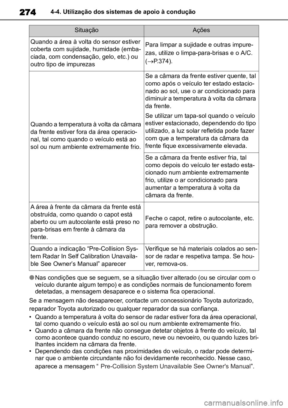TOYOTA HIGHLANDER 2022 Manual de utilização (in Portuguese) 2744-4. Utilização dos sistemas de apoio à condução
lNas condições que se seguem, se a situação tiver alterado (ou se circular com o
veículo durante algum tempo) e as condições normais de TOYOTA HIGHLANDER 2022 Manual de utilização (in Portuguese) 2744-4. Utilização dos sistemas de apoio à condução
lNas condições que se seguem, se a situação tiver alterado (ou se circular com o
veículo durante algum tempo) e as condições normais de