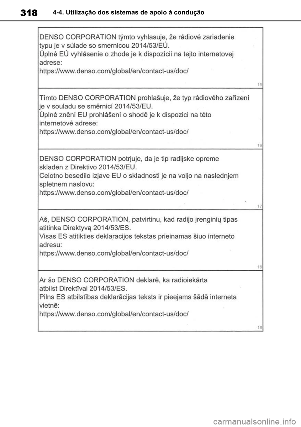 TOYOTA HIGHLANDER 2022 Manual de utilização (in Portuguese) 3184-4. Utilização dos sistemas de apoio à condução TOYOTA HIGHLANDER 2022 Manual de utilização (in Portuguese) 3184-4. Utilização dos sistemas de apoio à condução